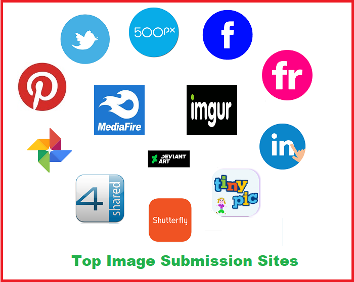 Image submission sites