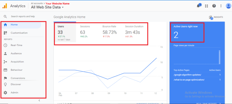 Google Analytics Elements