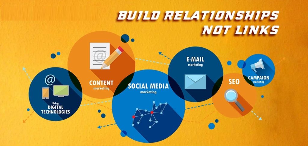 Link Building