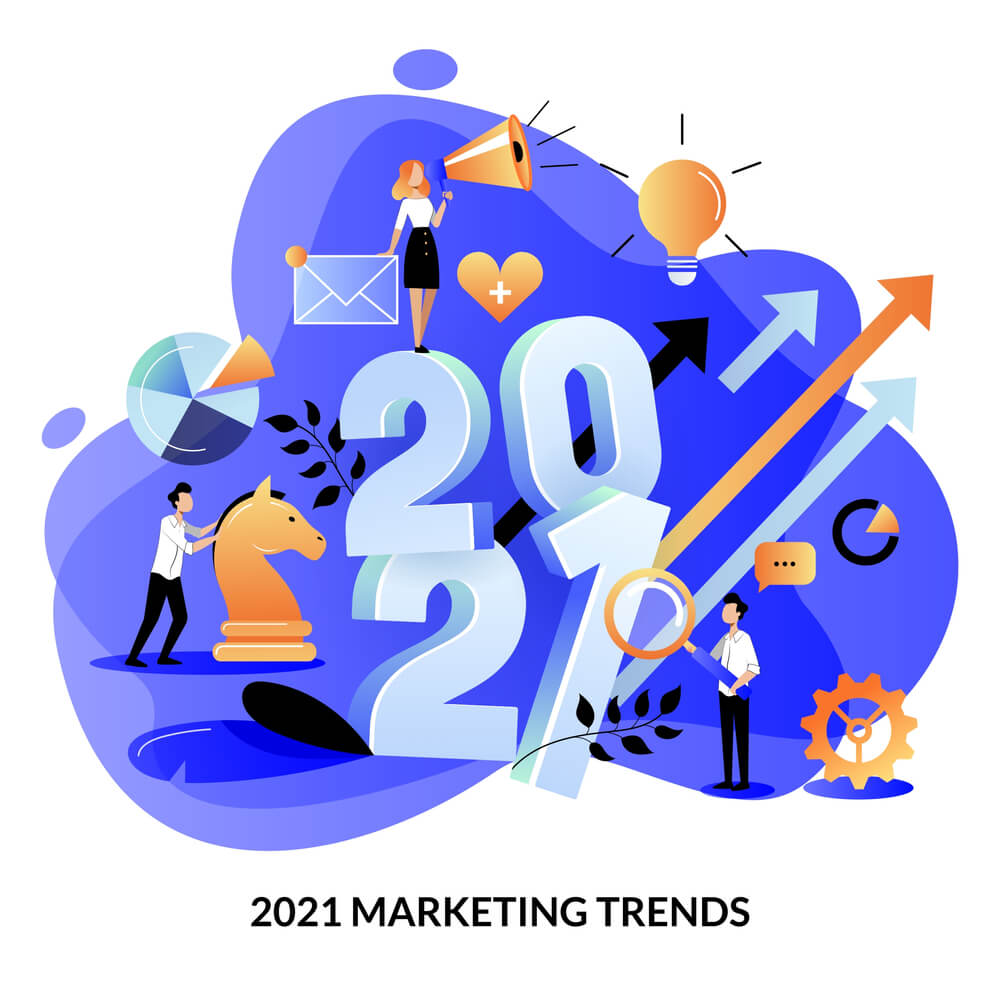 Digital Marketing Trends 2021