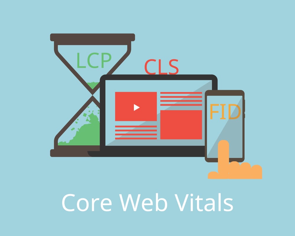 core web vitals